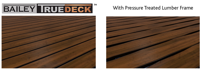 Wood floor comparsion