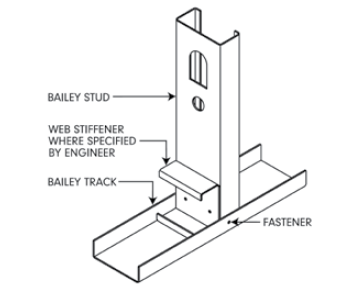 Bailey stud with web stifferner reinforcing