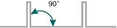 water channel profile